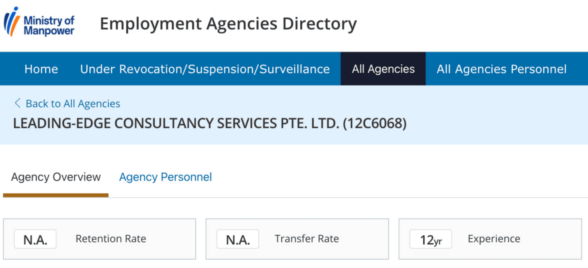 MOM Employment Agencies Directory - Leading Edge Listing